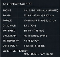 Key specifications data plate: 4.0 L flat-six naturally aspirated, 502 PS (493 hp) at 8,400 rpm, 470 Nm (346 lb-ft) at 6,100 rpm, 0–100 km/h 3.4 s PDK, top speed 311 km/h (193 mph), rear-wheel drive, 7-speed PDK, curb weight 1,435 kg (3,165 lb), weight distribution 40 % front / 60 % rear